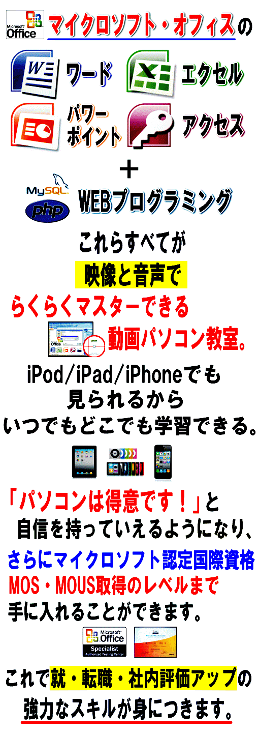 ワード・エクセル・パワーポイント・アクセス・WEBプログラミングを動画で楽々マスター！動画パソコン教室！【楽ぱそDVDプレミアム】オフィス2010対応版,レビュー,徹底検証,評価,評判,情報商材,激安,キャッシュバック,豪華特典付