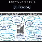 戦略的アフィリエイトサイト自動生成ツール【iL-Grande】 --婚活市場で稼ぐ！--,レビュー,徹底検証,評価,評判,情報商材,激安,キャッシュバック,豪華特典付