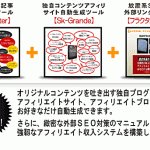 http://www.infotop.jp/click.php?aid=216584&iid=55071&pfg=1