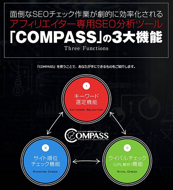 SEOチェックツール「COMPASS」