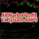 All Market Profit FX System-AMPS,レビュー,検証,徹底評価,豪華特典,キャッシュバック,激安
