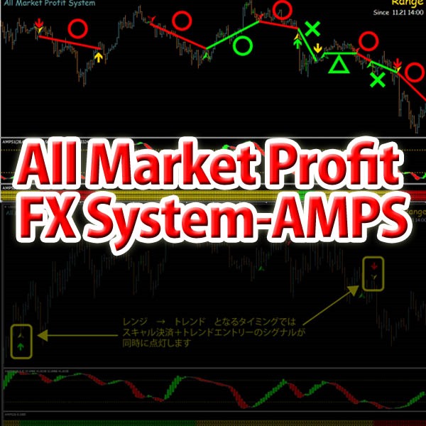 All Market Profit FX System-AMPS