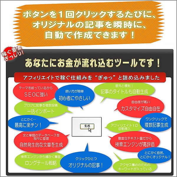 アフィリエイトブログ記事自動生成ツール【D1-Master】