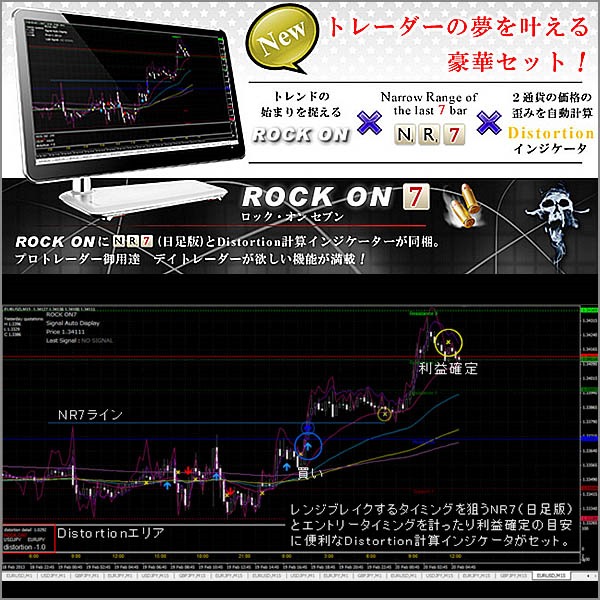 『ＲＯＣＫ　ＯＮ７』あのＲＯＣＫ　ＯＮにＮＲ７（日足版）とＤｉｓｔｏｒｔｉｏｎ計算インジケーターがセット！