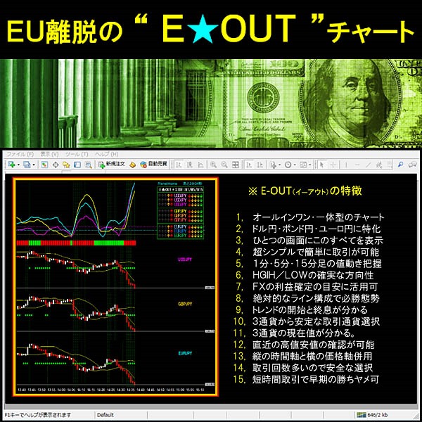 EU離脱で稼ぐ『Ｅ－ＯＵＴ』ＦＸ＆バイナリーオプション,レビュー,検証,徹底評価,口コミ,情報商材,豪華特典,評価,キャッシュバック,激安