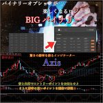 戸村大輝のバイナリーオプション攻略セット「BIGバイナリー＆シグナルツールAxis」,レビュー,検証,徹底評価,口コミ,情報商材,豪華特典,評価,キャッシュバック,激安