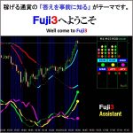 Fuji3(富士山）BO＆FX,レビュー,検証,徹底評価,口コミ,情報商材,豪華特典,評価,キャッシュバック,激安