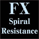FX Spiral Resistance,レビュー,検証,徹底評価,口コミ,情報商材,豪華特典,評価,キャッシュバック,激安