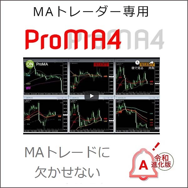 ProMA4
