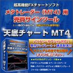 『天底チャート MT4 』 バイナリーオプション対応テンプレート＋講習動画の特典付！