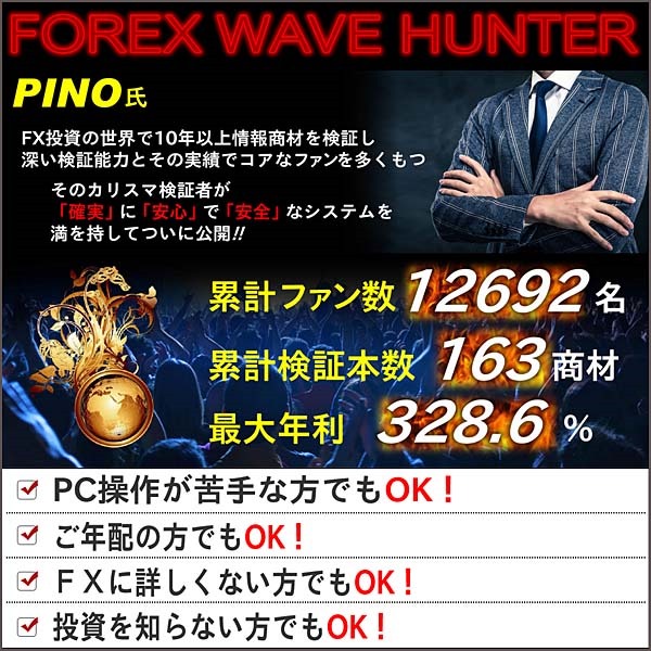 FWH Forex Wave Hunter