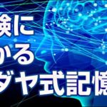 ユダヤ式記憶術
