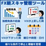 【指標発表とVIXでEAを自動停止】FX朝スキャ管理ツール（MT4版）のキャッシュバック、激安購入はキャッシュバックの殿堂、さらに豪華特典付き！ユーザーの検証レビュー記事も掲載中、参考になさってください。