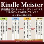 Kindle Meisterのキャッシュバック、激安購入はキャッシュバックの殿堂、さらに豪華特典付き！ユーザーの検証レビュー記事も掲載中、参考になさってください。,レビュー,検証,徹底評価,口コミ,情報商材,豪華特典,評価,キャッシュバック,激安