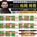 情報起業バイブル,レビュー,検証,徹底評価,口コミ,情報商材,豪華特典,評価,キャッシュバック,激安