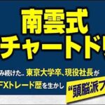 南雲式FXチャートドリル,レビュー,検証,徹底評価,口コミ,情報商材,豪華特典,評価,キャッシュバック,激安