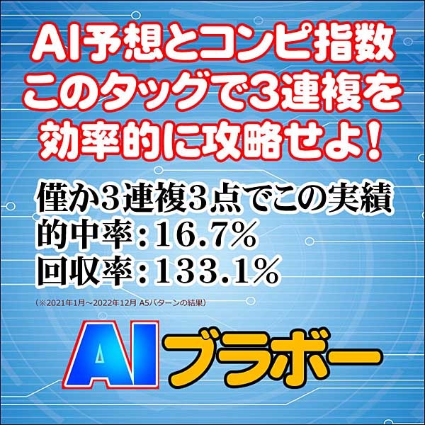 ＡＩブラボー