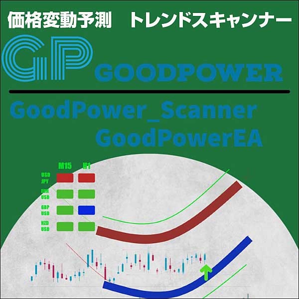 GoodPower_Scanner GoodPower_EA