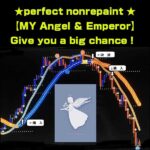 ★perfect nonrepaint ★【MY Angel ＆ Emperor】Give you a big chance！,レビュー,検証,徹底評価,口コミ,情報商材,豪華特典,評価,キャッシュバック,激安