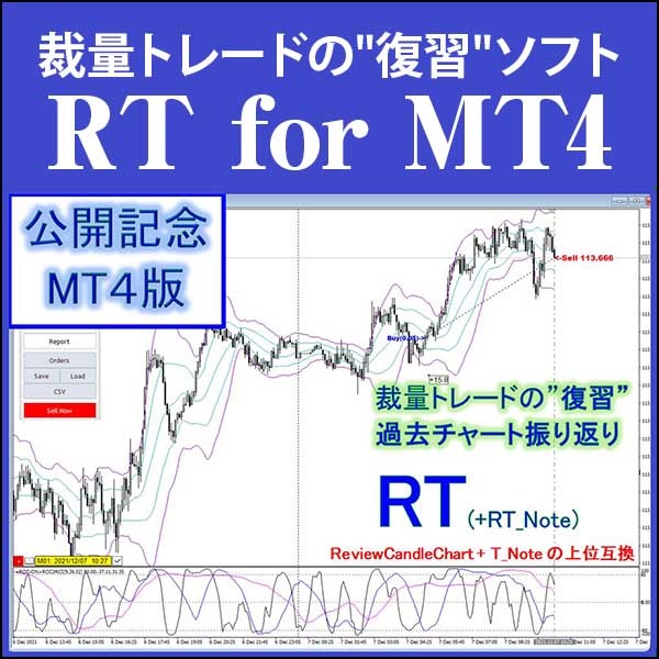 【公開記念版MT4】裁量トレードの復習ソフト RT for MT4（RCC対応インジ付き)