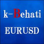 K-Behati_EURUSD_M30,レビュー,検証,徹底評価,口コミ,情報商材,豪華特典,評価,キャッシュバック,激安