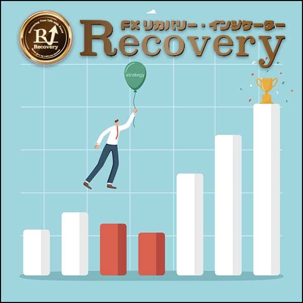 Recovery indicator,レビュー,検証,徹底評価,口コミ,情報商材,豪華特典,評価,キャッシュバック,激安