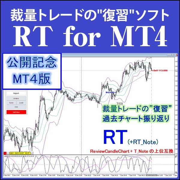 【公開記念版:MT4】裁量トレードの"復習"ソフト RT for MT4（RCC対応インジ付き),レビュー,検証,徹底評価,口コミ,情報商材,豪華特典,評価,キャッシュバック,激安