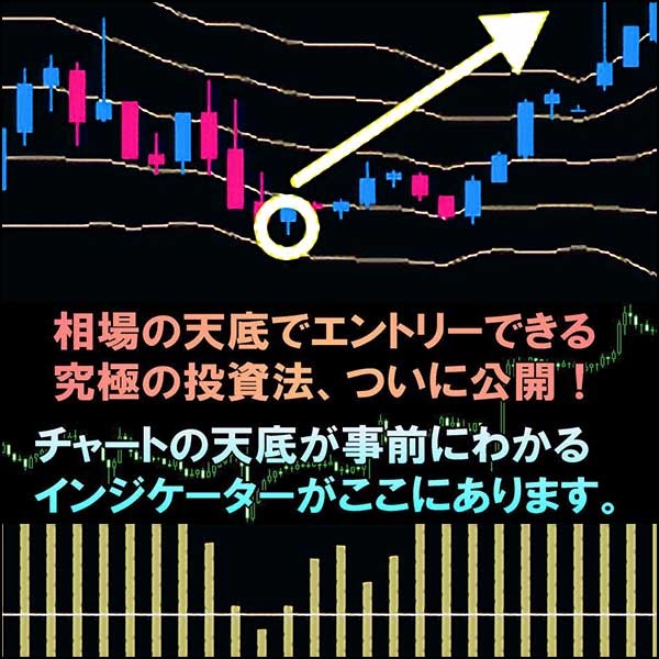 チャートの天底が事前にわかる Forex Winning Oscillator,レビュー,検証,徹底評価,口コミ,情報商材,豪華特典,評価,キャッシュバック,激安