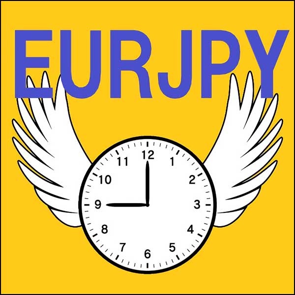 アリスEURJPY