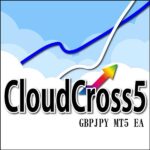 CloudCross5,レビュー,検証,徹底評価,口コミ,情報商材,豪華特典,評価,キャッシュバック,激安