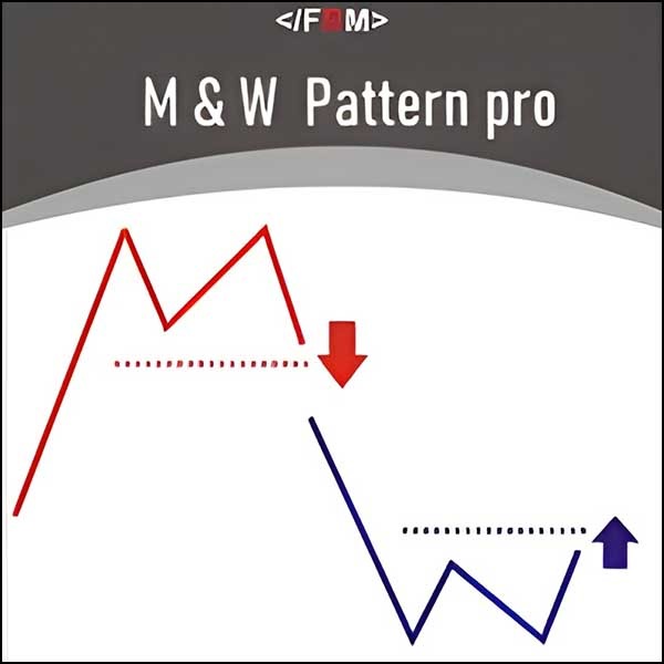 MW Pattern Pro Mt4