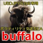 buffalo USDJPY_M5,レビュー,検証,徹底評価,口コミ,情報商材,豪華特典,評価,キャッシュバック,激安