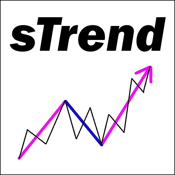 【sTrend】形状にぴったり、スキャルピングに最適切！
