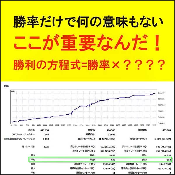 ワンクリック成行トレードシステム【プロバージョン】