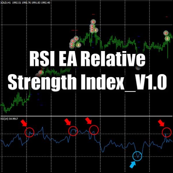 RSI EA Relative Strength Index_V1.0