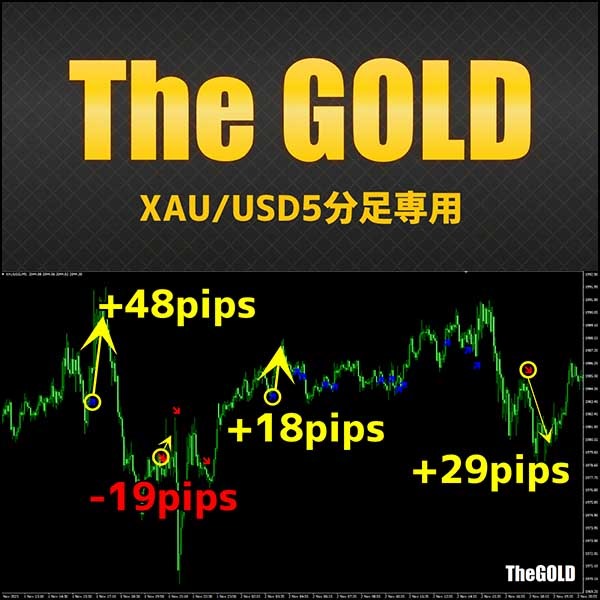 TheGOLD | ゴールド専用システム,レビュー,検証,徹底評価,口コミ,情報商材,豪華特典,評価,キャッシュバック,激安