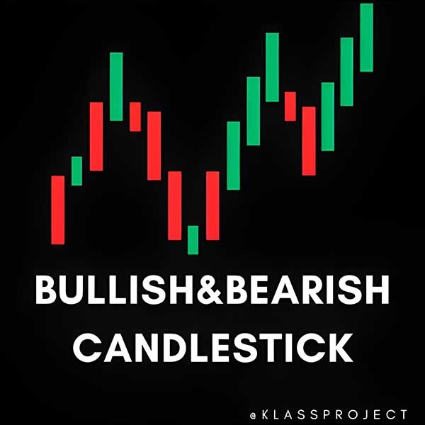 Bullish&Bearish Candlestick  Gold EA