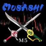 MUSASHI_GBPUSD_M5,レビュー,検証,徹底評価,口コミ,情報商材,豪華特典,評価,キャッシュバック,激安