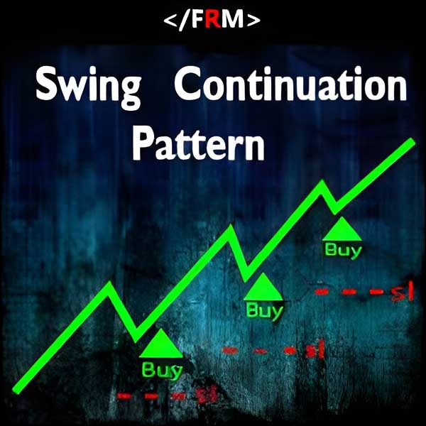 Swing Continuation Pattern Pro
