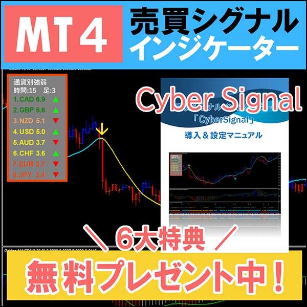 【人工知能AI】MT4「CyberSignal」（サイバーシグナル）インジケーター