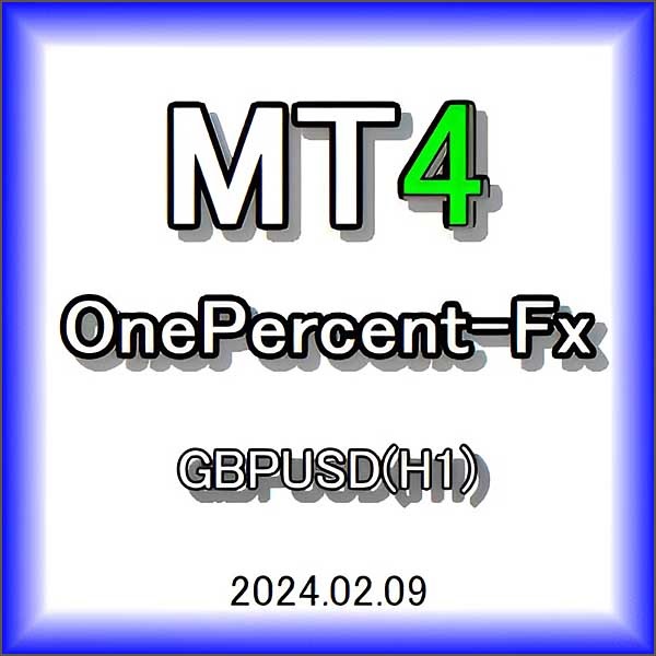 OnePercent-Fx GBPUSD(H1)
