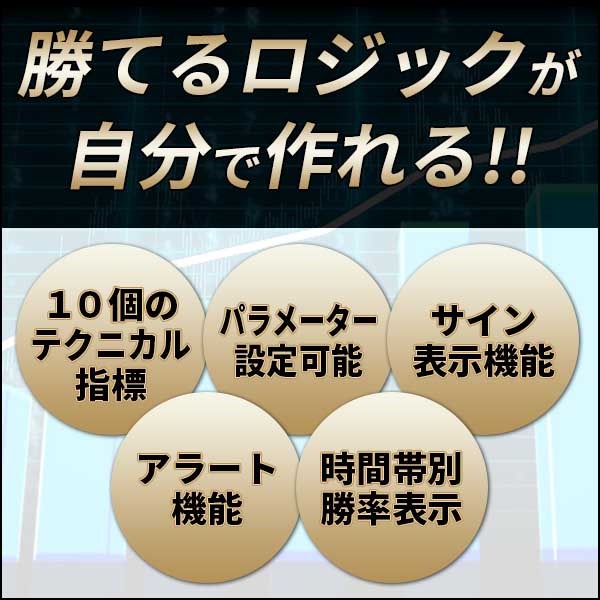 【逆張りマスター】逆張りを攻略するために開発されたオリジナルツール