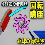 卓球初心者向け回転講座,レビュー,検証,徹底評価,口コミ,情報商材,豪華特典,評価,キャッシュバック,激安