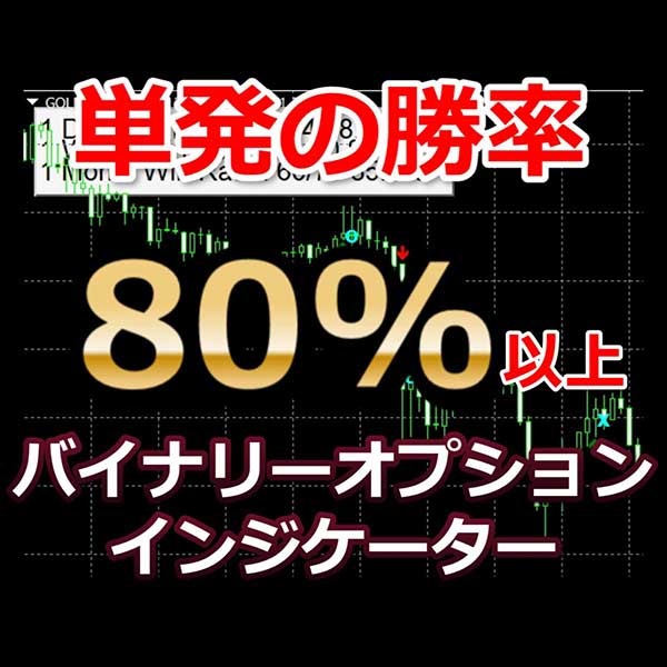 バイナリーオプションインジケーター。単発の勝率が80%以上の高勝率シグナル。