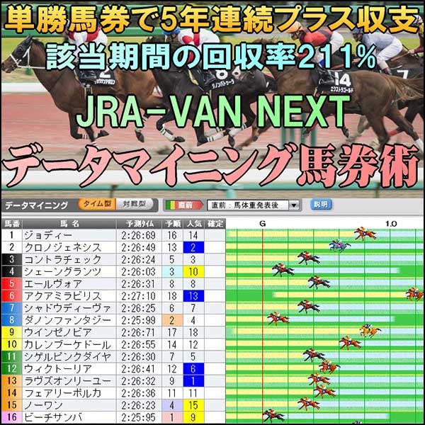 JRA-VAN NEXT データマイニング馬券術