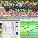 JRA-VAN NEXT データマイニング馬券術,レビュー,検証,徹底評価,口コミ,情報商材,豪華特典,評価,キャッシュバック,激安