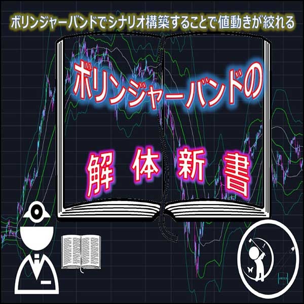 『ボリンジャーバンドの解体新書』を使って日々のチャートを分析してみよう