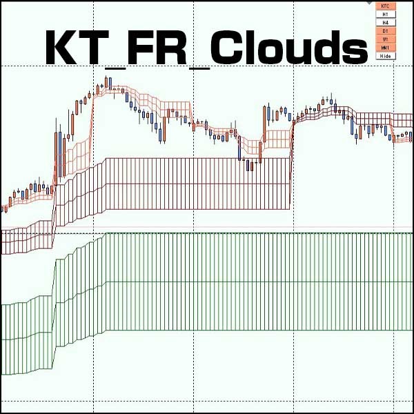 KT_FR_Clouds