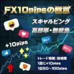 【FX10pipsの極意】,レビュー,検証,徹底評価,口コミ,情報商材,豪華特典,評価,キャッシュバック,激安