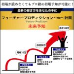 フューチャープロディクション計画,レビュー,検証,徹底評価,口コミ,情報商材,豪華特典,評価,キャッシュバック,激安